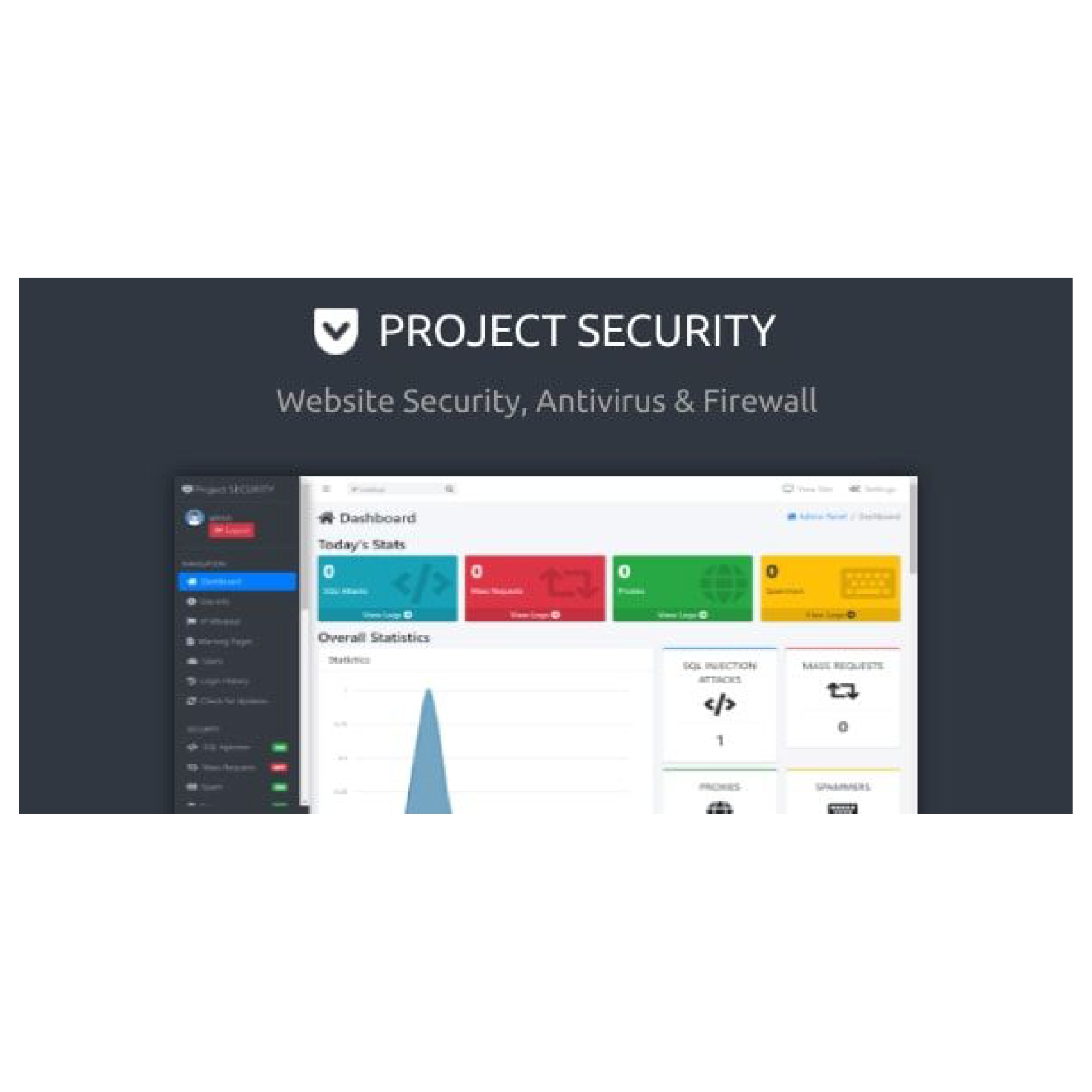 项目安全 – 网站安全、反垃圾邮件和防火墙